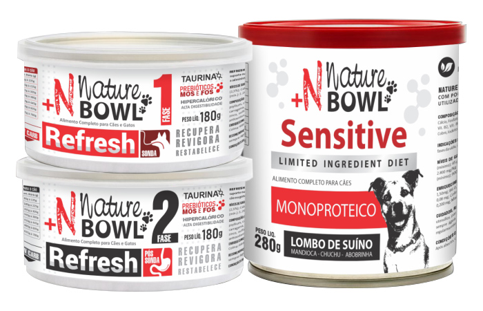 Nature Bowl - Soluções nutricionais responsáveis, estruturadas e tecnicamente fundamentadas para cães e gatos.